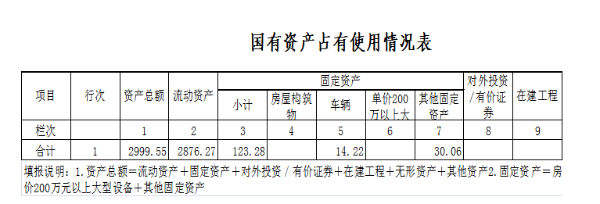 政法委