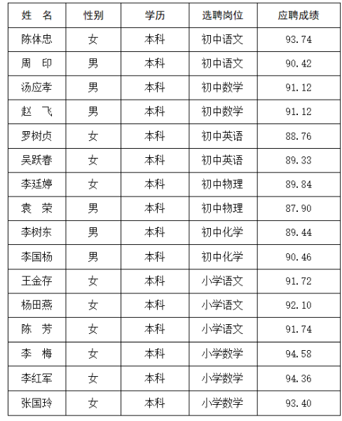 QQ图片20180808165500
