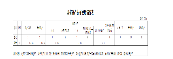 文联