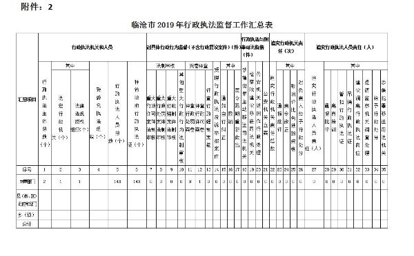 附件2截图