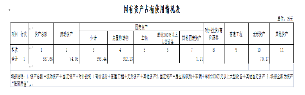 社会福利院
