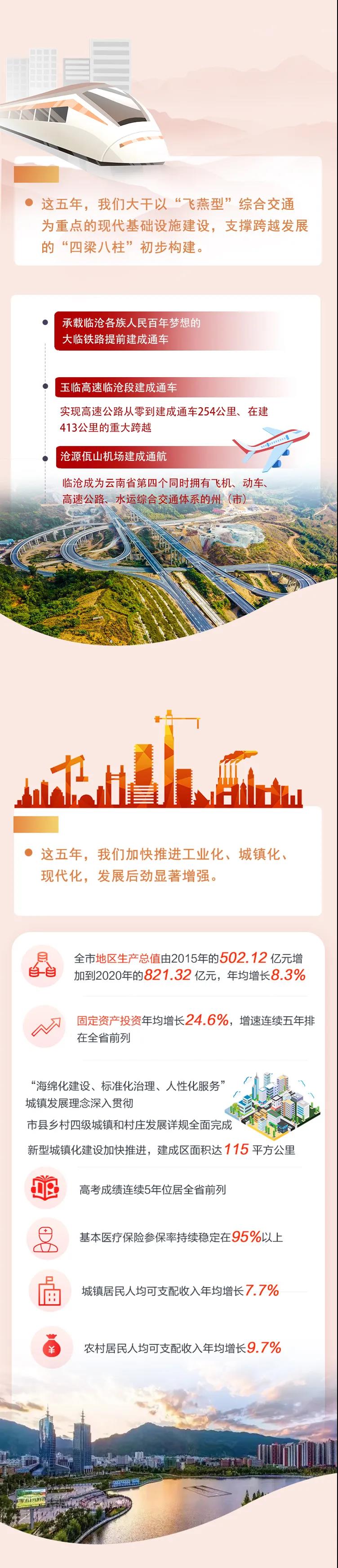 微信图片_20211231153354
