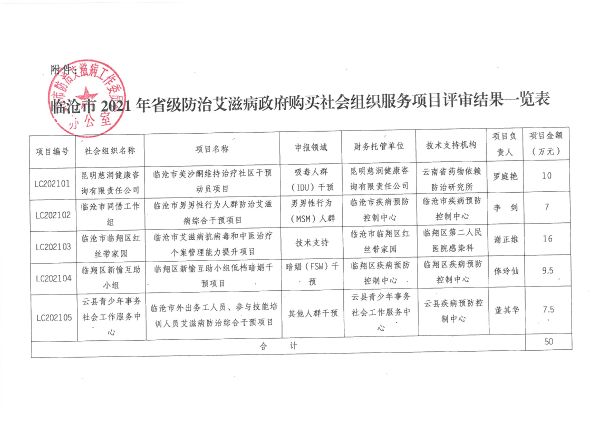 微信图片_20210723112448