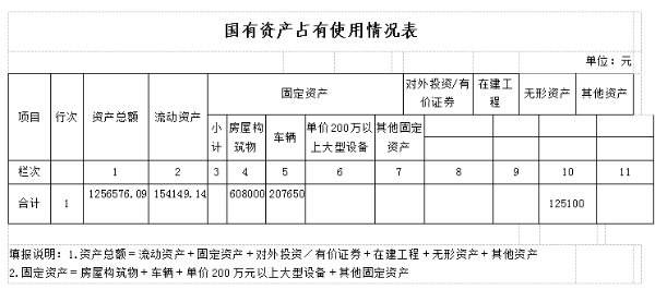 干休所