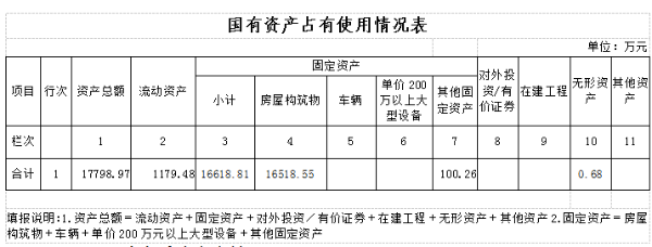 机关事务局
