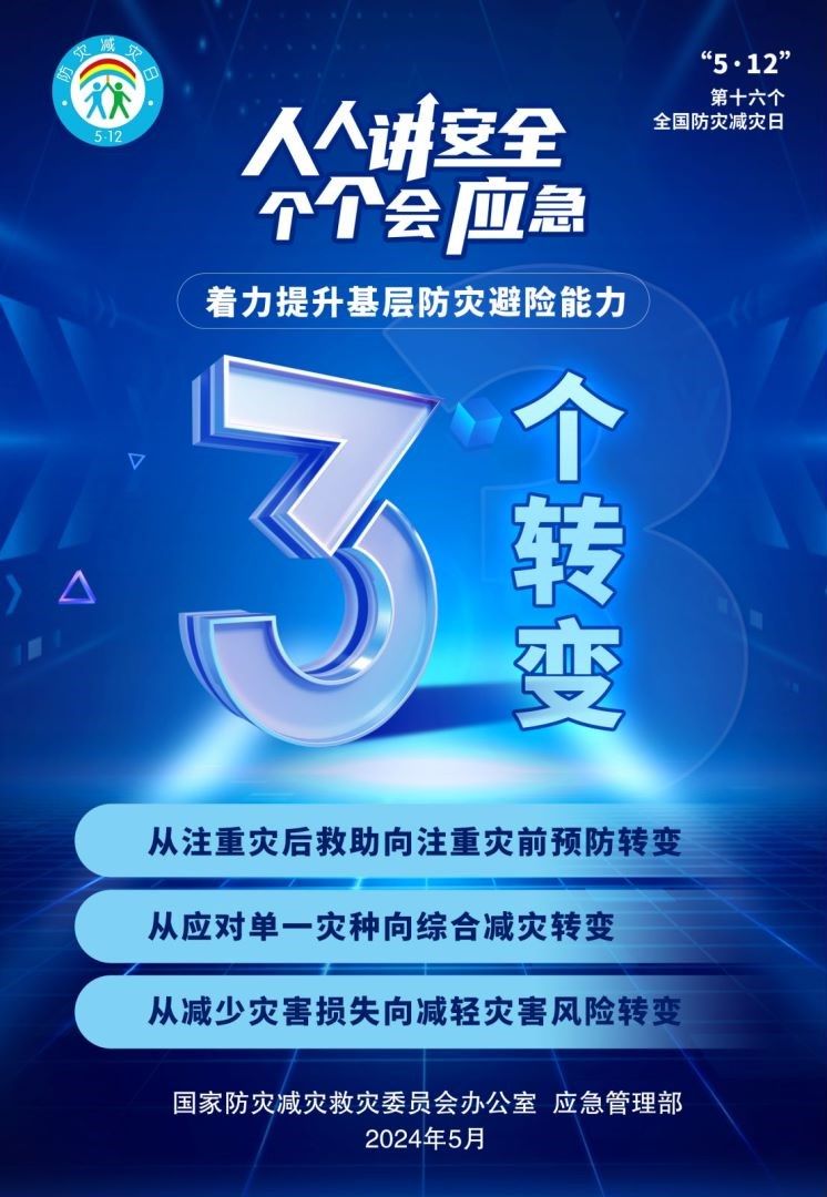  人人讲安全、个个会应急，着力提升基层防灾避险能力——3个转变