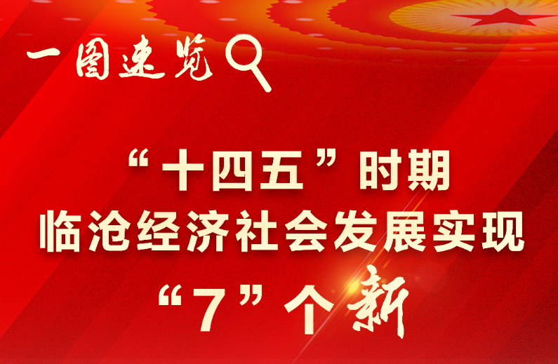 《临沧市人民政府关于印发临沧市国民经济和社会发展第十五个五年规划纲要的通知》图解二