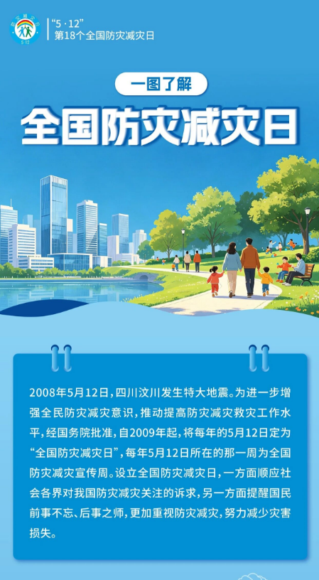安全无小事！一图了解全国防灾减灾日