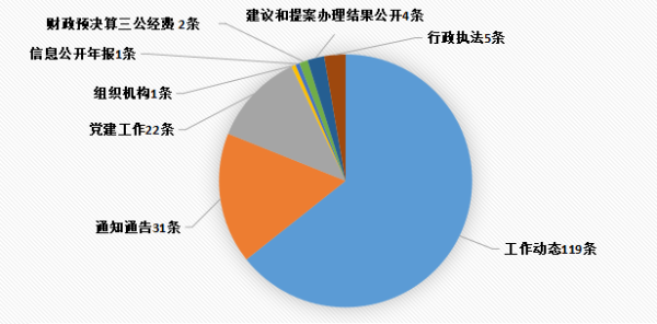 3E8B1B296AC0D394384EC87C550_DCB5A2DC_10F87.png