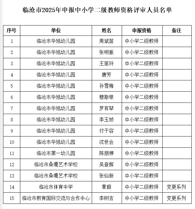 1765529181404019522.png ff846084-cf6b-4188-a1e2-345c5be96cc5.png