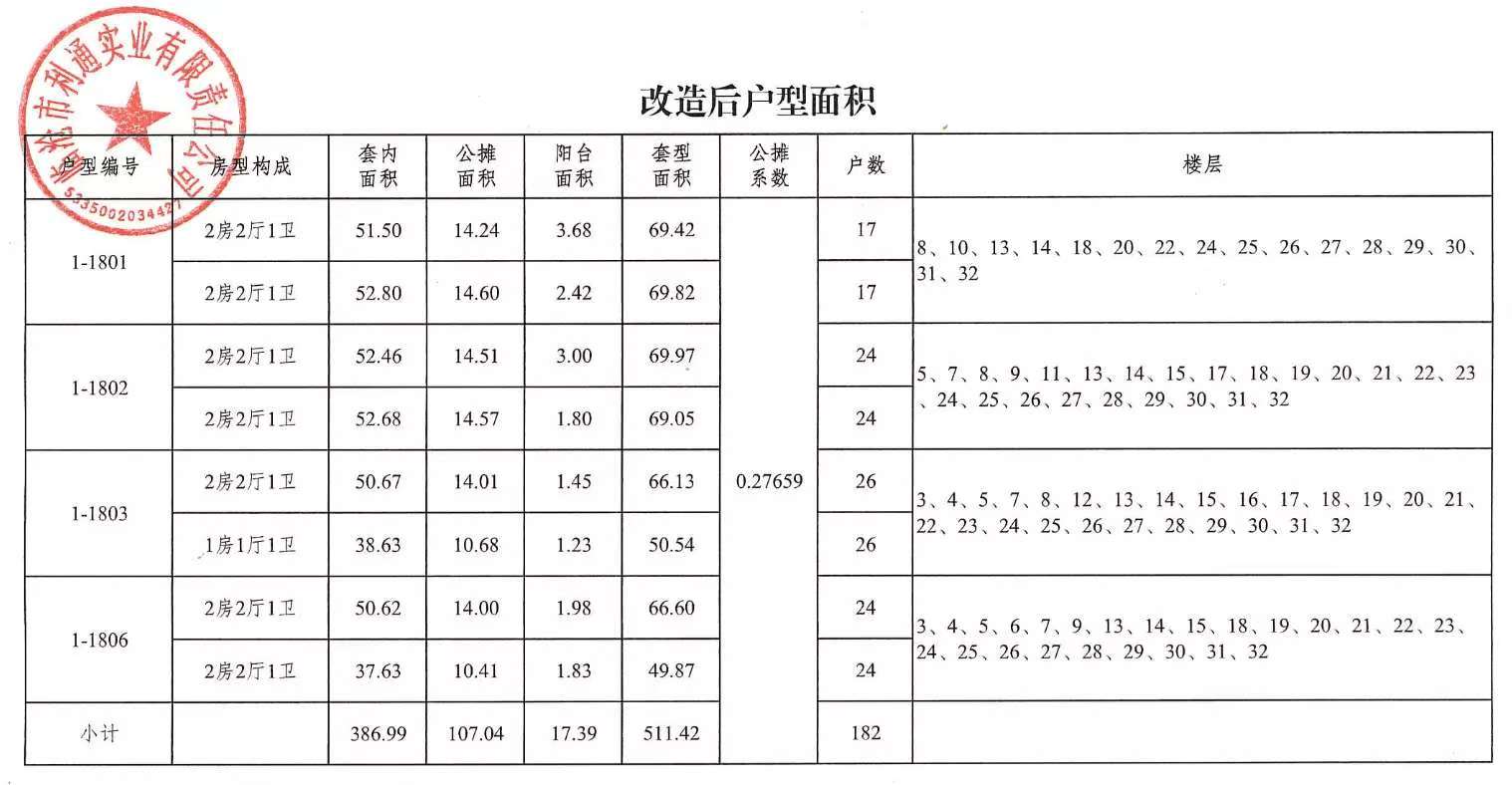 1758795234365072451.jpg 8093db310d9ac935877e9a92e776ab69.jpg