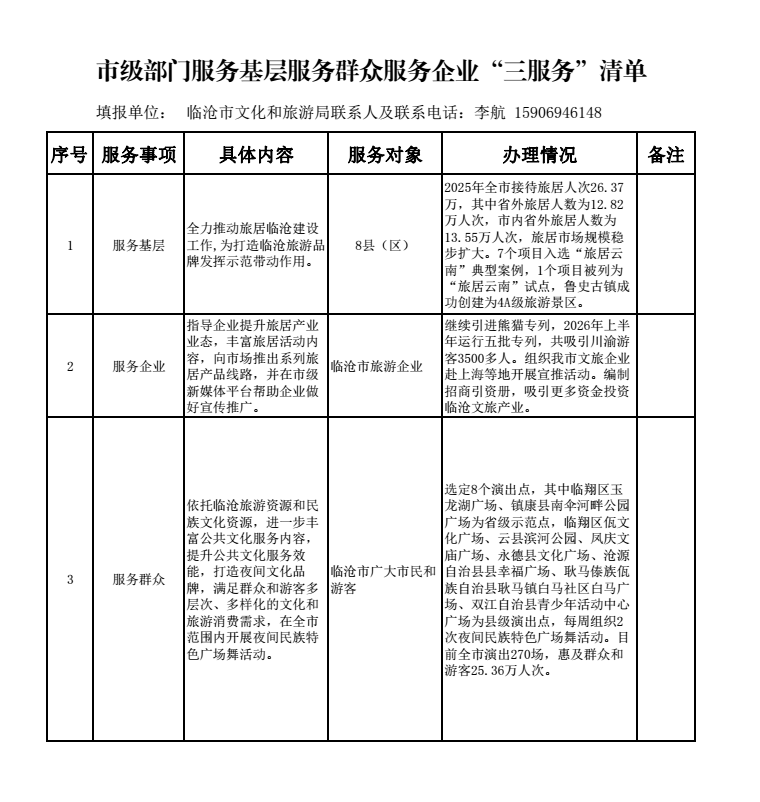d57902e3a9627601952dc80f5b754897.png