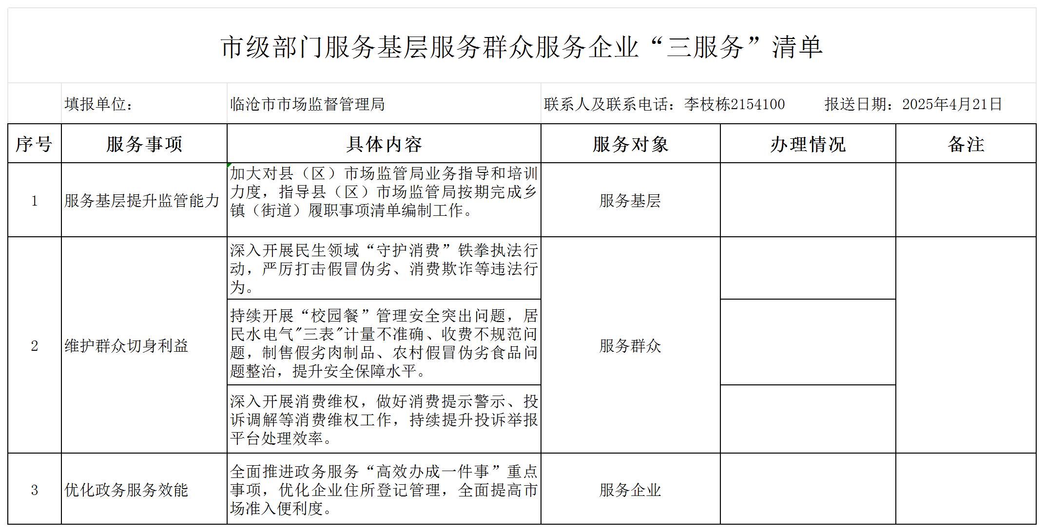 市级部门服务基层服务群众服务企业“三服务”清单_Sheet1.jpg