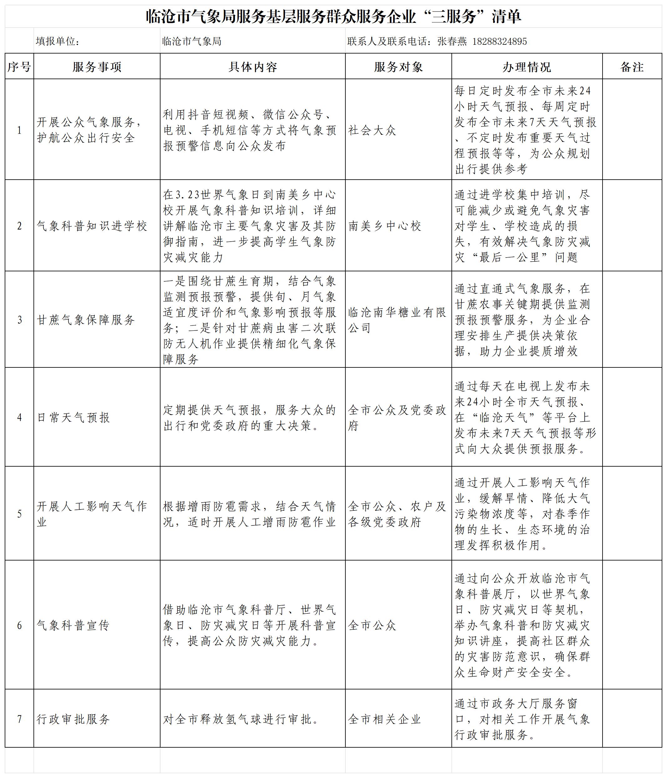 临沧市气象局服务基层服务群众服务企业“三服务”清单_Sheet1.jpg
